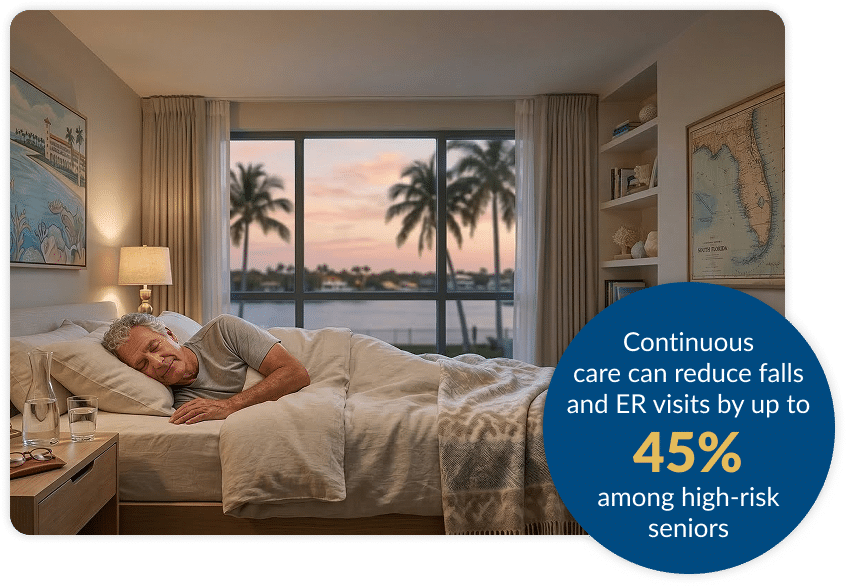 24-Hour Home Care in Palm Beach & Broward County | Senior Pros