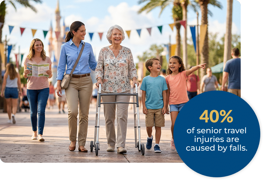 Vacation & Travel Care in Palm Beach & Broward County | Senior Pros