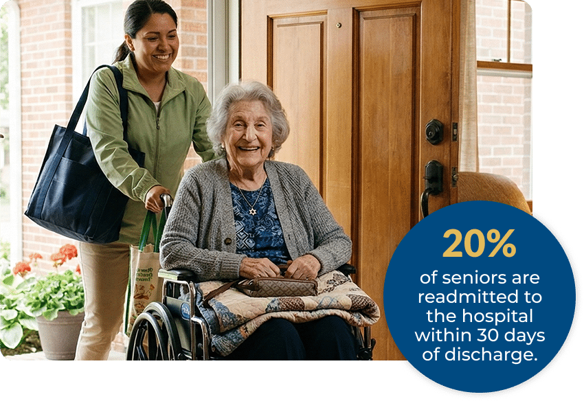 Hospital to Home Care in Palm Beach & Broward County | Senior Pros