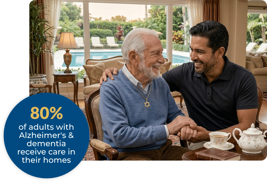 Alzheimer’s & Dementia Care in Palm Beach & Broward County | Senior Pros